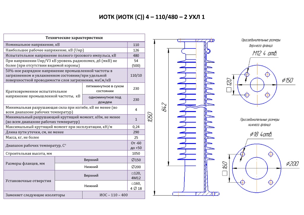 ИОТК 4 110 480 2 УХЛ 1.jpg