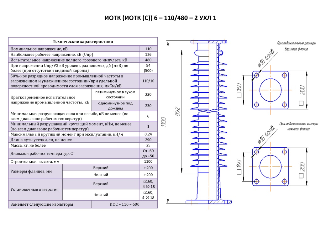 ИОТК 6 110 480 2 УХЛ 1.jpg